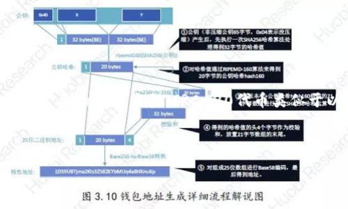 在TPWallet（TRC钱包）中，TRC通常指的是与TRON（波场）网络相关的代币标准，其中TRC-10和TRC-20是TRON链上两种主要的代币类型。TRC-20代币类似于以太坊的ERC-20代币，是智能合约的代币，而TRC-10代币则是简单得多的代币标准，使用较为简单，不需要智能合约。

以下是一个关于“TPWallet与TRC代币的全面介绍”内容大纲：

TPWallet与TRC代币的全面介绍：了解TRON生态系统中的代币标准