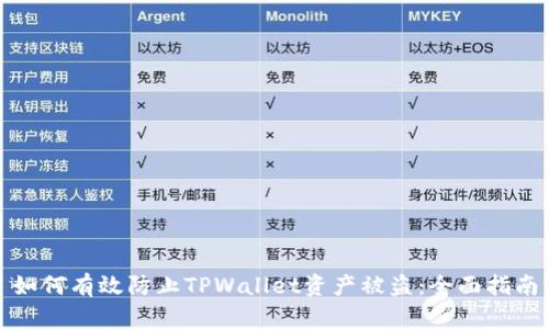 如何有效防止TPWallet资产被盗：全面指南