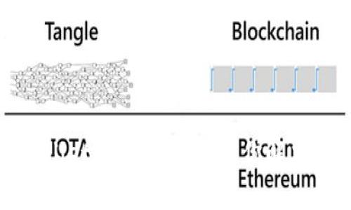 如何找回tpwallet密码：一步步教你解决密码忘记问题