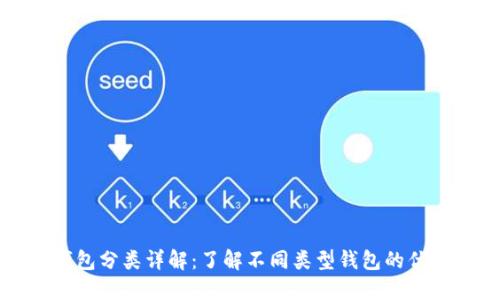 区块链钱包分类详解：了解不同类型钱包的优势与选择
