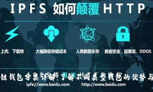 区块链钱包分类详解：了解不同类型钱包的优势与选择
