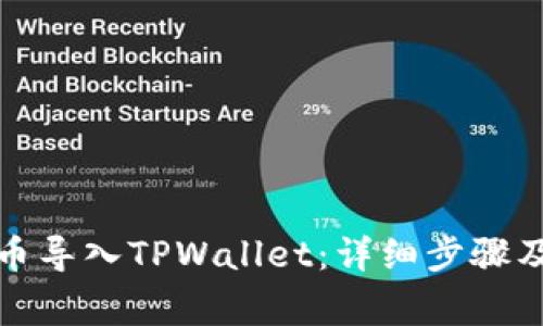 如何将货币导入TPWallet：详细步骤及注意事项