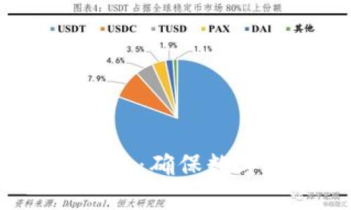  如何应对私钥遗忘问题：确保数字资产安全的实用指南