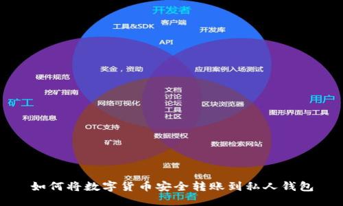 如何将数字货币安全转账到私人钱包