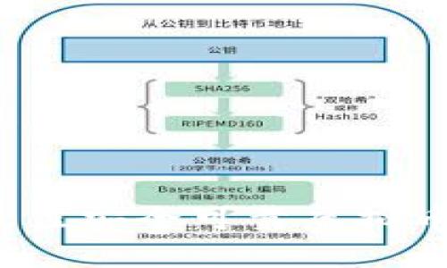 2023年最佳安全可靠虚拟币钱包推荐