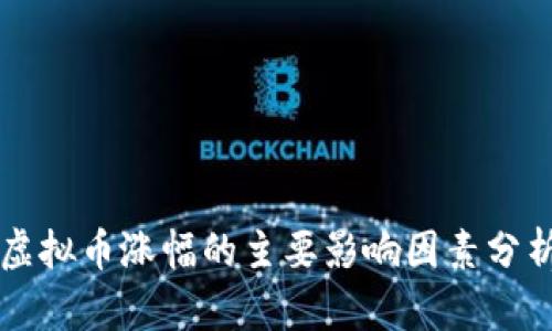 虚拟币涨幅的主要影响因素分析