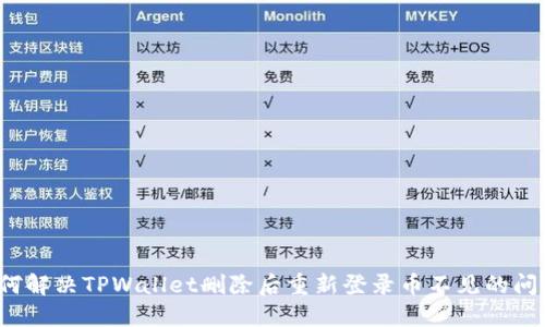 如何解决TPWallet删除后重新登录币不见的问题？