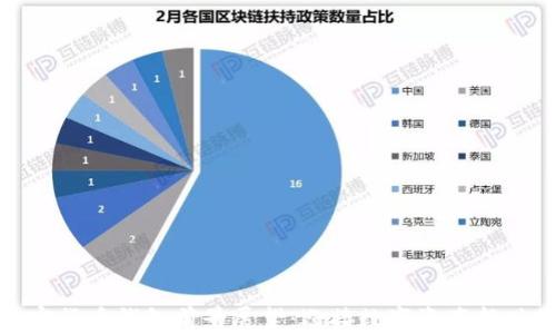 
加密货币钱包前景展望：迎接数字资产新时代