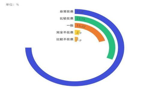 

如何下载和安装TPWallet钱包？一步步教你掌握垃圾分类与数字资产管理