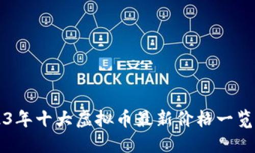 ### 2023年十大虚拟币最新价格一览与投资指南