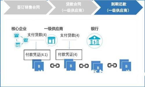 如何选择合适的免费加密币钱包：一站式指南