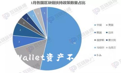 如何解决TPWallet资产不动的问题：全面指南