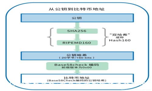 Ledger客服热线：解决您的加密货币钱包问题