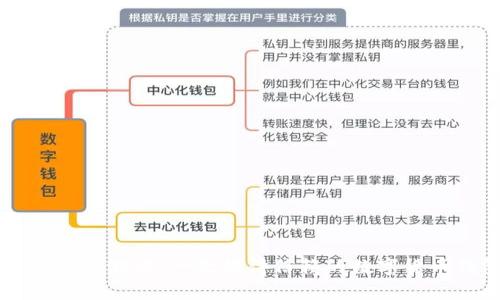 TPWallet测评：一款值得信赖的数字货币钱包