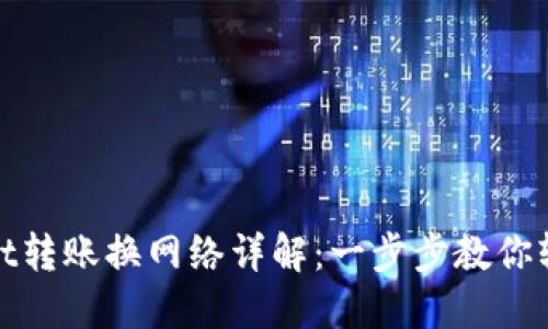 TPWallet转账换网络详解：一步步教你轻松转账