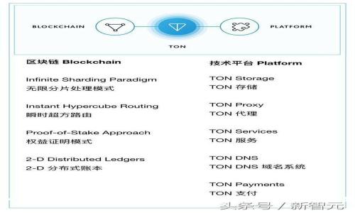 如何防止您的Trezor钱包被盗：安全最佳实践