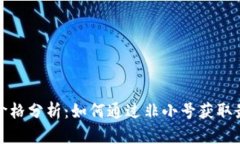 比特币价格分析：如何通过非小号获取最新数据