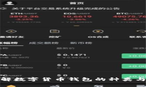 全面了解数字货币钱包的种类与安全性