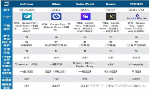 tpwallet：全面支持内地挖矿服务，开启区块链新纪元