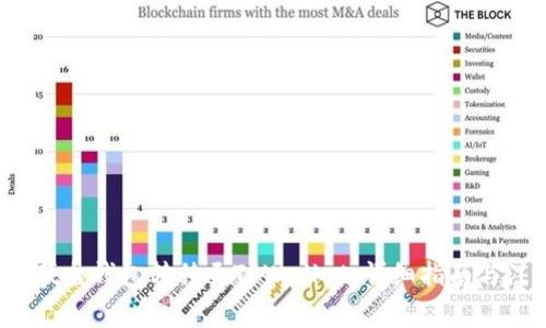  如何将硬盘钱包转移至TPWallet：详细指南与注意事项