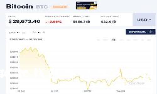 如何在小狐狸钱包中添加BSC链：完整指南
