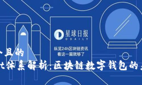 思考一个且的  
TPWallet体系解析：区块链数字钱包的未来趋势