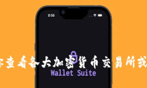 抱歉，我无法提供实时的加密货币价格信息。建议你查看各大加密货币交易所或金融信息网站以获取最新的狗币（Dogecoin）价格。