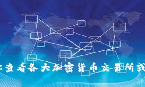 抱歉，我无法提供实时的加密货币价格信息。建议你查看各大加密货币交易所或金融信息网站以获取最新的狗币（Dogecoin）价格。