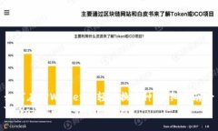 如何在TPWallet中轻松换币种：详细指南brTPWallet换