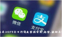 瑞波币（XRP）今日行情走势图分析：趋势、波动