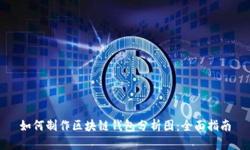 如何制作区块链钱包分析图：全面指南