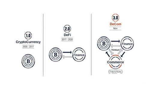TokenPocket钱包是否支持SushiSwap？全面解析与操作指南