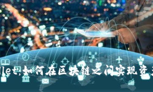 TPWallet：如何在区块链之间实现资产交换