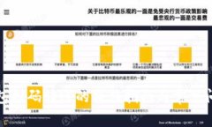 加密钱包扫码转账的操作指南与常见问题解析
