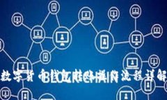 数字货币钱包转账操作流程详解