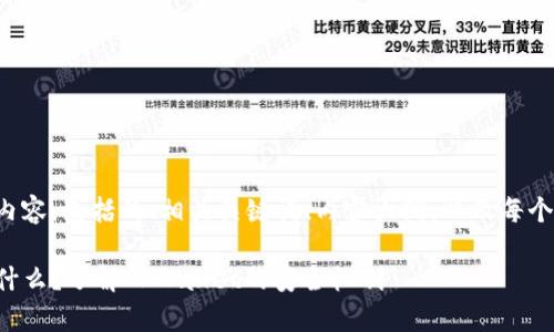 下面是您要求的内容，包括的、相关关键词、内容大纲，以及每个问题的详细介绍。

tpwallet密钥是什么？了解TPWallet的安全机制