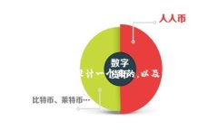好的，首先我们可以为“库神钱包”这个主题设