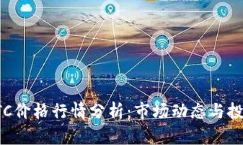 今日BTC价格行情分析：市场动态与投资策略