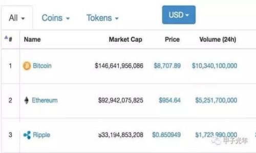 TPWallet闪兑事件：深入解析与应对策略