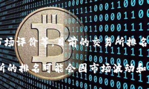 要确定币客交易所的排名情况，通常需要参考多种因素，包括交易量、用户活跃度、支持的币种数量以及市场评价等。目前的交易所排名信息更新频繁，通常可以通过加密货币数据聚合网站，如CoinMarketCap、CoinGecko等获取最新的排名。

如果你需要最新的币客交易所排名建议查看这些平台以获取最近的数据和更准确的信息。请注意，交易所的排名可能会因市场波动和交易所政策的变化而有所不同，因此定期检查是很有必要的。
