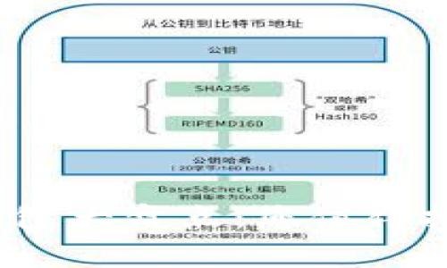 2023年主流虚拟币钱包大盘点：您值得拥有的安全和便捷选择