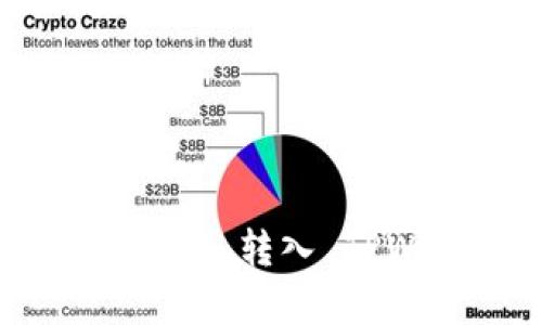 如何将泰达币 (USDT) 转入 TPWallet：成熟的指南