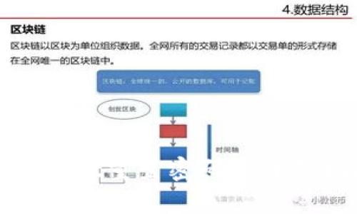tpwallet重置密码的详细指南