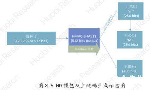 区块链钱包详解：如何选择和使用最适合你的钱包