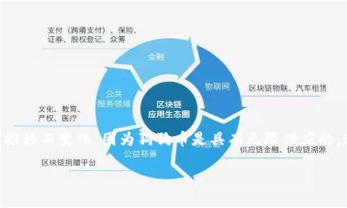 狗狗币（Dogecoin）作为一种加密货币，其总供应量会随着区块的创建而不断增加。截至2023年10月，狗狗币的总供应量已经超过了数百亿个。然而，具体的总量会随着时间的推移而变化，因为狗狗币是具有无限供应的。这意味着没有上限限制，随着日常交易和矿工的继续挖掘，新的狗狗币会不断被生成。若要准确获取当前的总供应量，建议查询加密货币相关的数据网站或狗狗币的官方渠道。

请问，你需要我提供更多关于狗狗币的信息吗？例如，它的历史、市场表现、或是未来展望等？