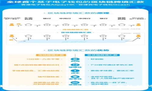 : 如何解决TP Wallet不显示价格的问题