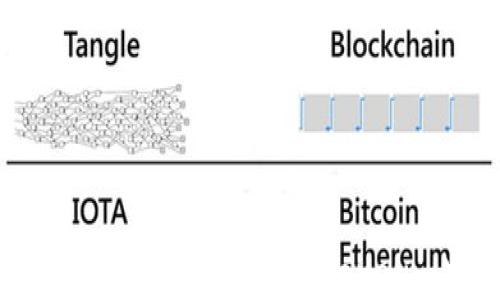 
如何在TPWallet上进行以太链（Ethereum）兑换：全面指南