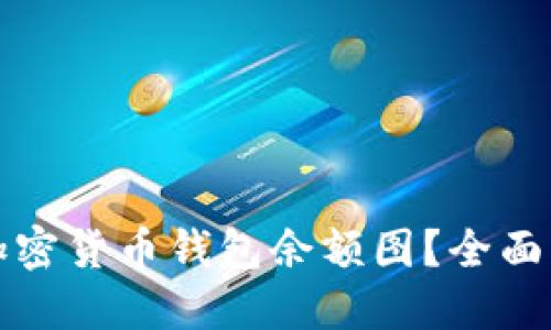 如何轻松查看加密货币钱包余额图？全面指南与实用技巧