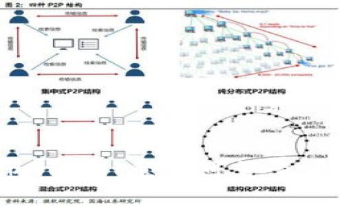 ziaotitpwallet登录可否查看IP信息？