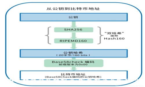 如何下载区块链钱包模拟器：完整指南与常见问题解答